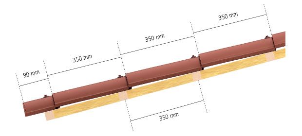 Coppo di Alubel fixing and supports