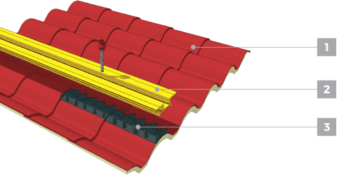 Componenti sistema tovoltaico IsoCoppo FV