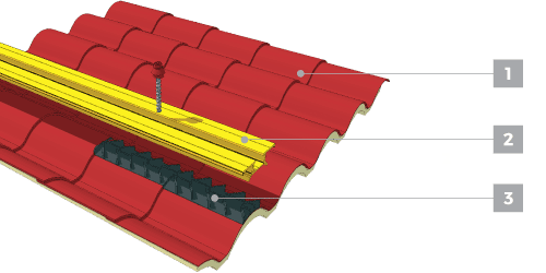 Solução de instalação fotovoltaica sobre painéis Isocoppo