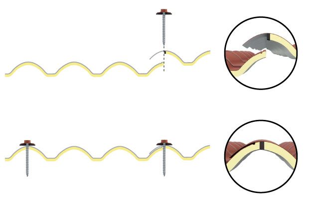 Lateral overlap isoCoppo Tek panel